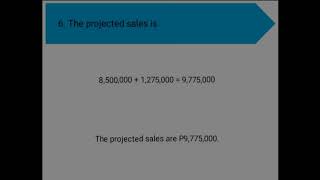Additional Funds Needed and Projected FS lv 0 20230525135319