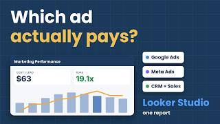 Full Looker Studio Marketing Dashboard: Google Ads + Meta + CRM in One Report Update