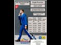 LIC Jeevan Shanthi Pension Policy # Retirement Plan #licadvisor #licagent #licchennai #pensionplan