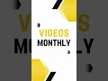 Good Hive Management Is Your Responsibility! Learn | Grow | Harvest