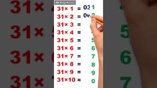 31 ගනකරය ලසයනම මතක තය ගනම .