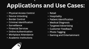 DeepFace: Empowering Face Recognition With Deep Learning Based Model