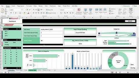 Service Desk Dashboard - Buy from https://premiumexcel.etsy.com