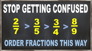 Step by step - comparing and ordering fractions with the same denominators