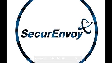 SecurEnvoy Authentication Variants