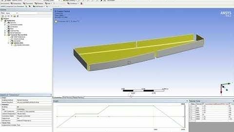 ANSYS ACCS: Simulation of a Composite Rib Using ANSYS Composite Cure Simulation Tool