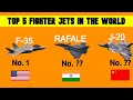 Top 5 Fighter Jets in the World 2020 | Rafale or J-20 or F-16 ???