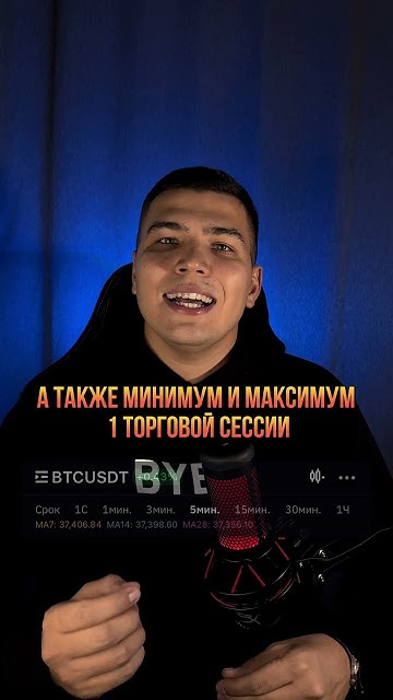 Что такое японские свечи? Заглядывай в комментарии 😎 #трейдинг # ...