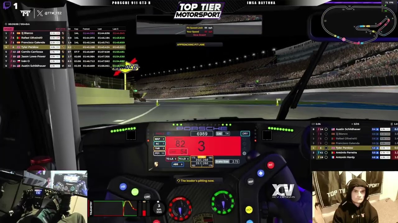 IMSA iRacing - Daytona - Highlights | Huge Comeback!