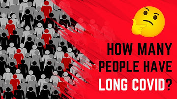 Prevalence of Long Covid and Post-Covid conditions