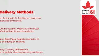 HUMAN RESOURCE MANAGEMENT Module 3