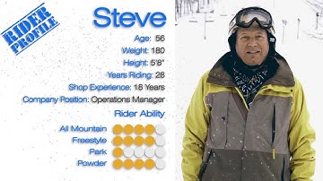 Steve
