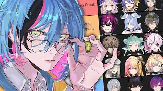 NIJISANJI Hero & Villain TIERLIST 【NIJISANJI EN | Kyo Kaneko】