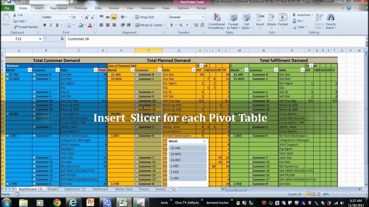 Multiple Pivot Charts In One Sheet