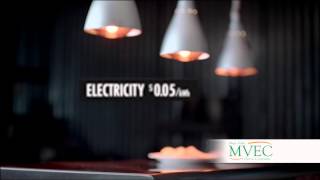Magic Valley Electric Coop -  "Everyday" - Commercial English