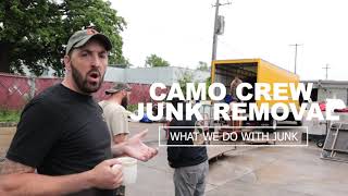 Junk Removal Beginner tips: Donate, Recycle, Sell, Dump