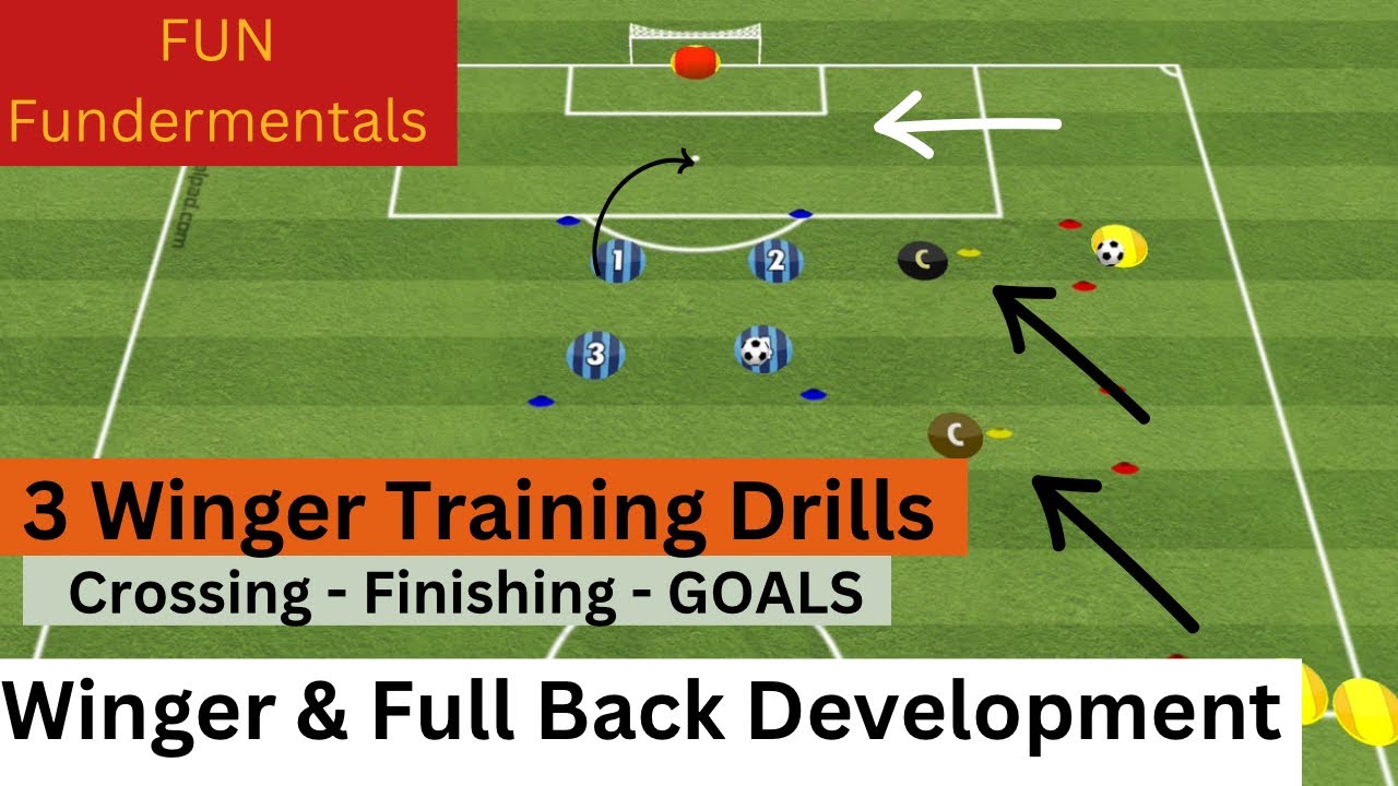 3 Winger/Fullback Crossing Football Drills Finishing Shooting u6 u7