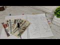 ميزانيه 1000جنيه شامله كل حاجه احسبيها بذكاء هتدبرى وتوفرى وتتشطرى