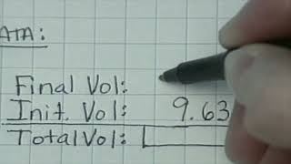 Using a Buret to Measure Volume