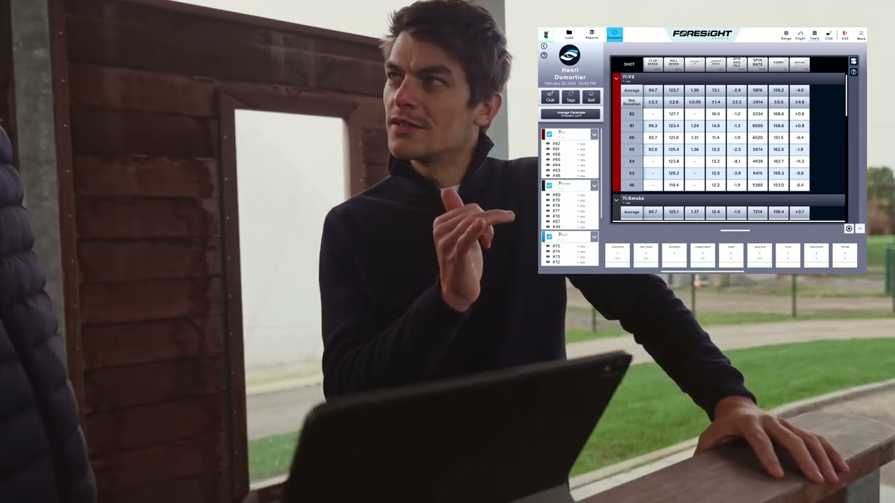 POWER INSIDE - La película - Nueva serie hierros - Inesis 500 - Decathlon