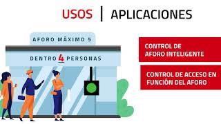 Sistemas de Conteo de Personas y Control de Aforo