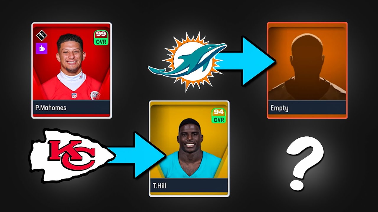 Мэдден, но команды игроков должны быть связаны