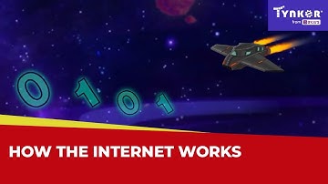 How the Internet Works | All About Computers | Tynker