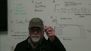 EV Conversion - Cells, Batteries, and BMS - The EV Conversion Information Channel