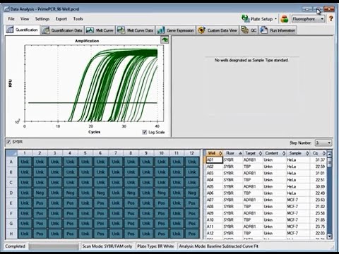 CFX Manager™ Software Part 4: Doing Data Analysis