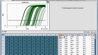CFX Manager™ Software Part 4: Doing Data Analysis screenshot 2