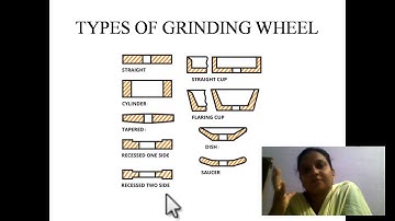 METROLOGY & MACHINE TOOLS UNIT 3 PART 2