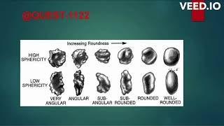 Lecture#11 Cracking the Mud Logging Code: Analyzing a Selected Question Paper for Success" #geology