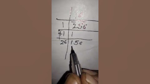 How to find 256 square root#viral #shortvideos