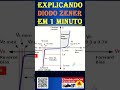 DIODO ZENER #eletrônica