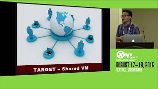 XPDS15 - XenServer Power Saver