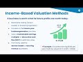 Know Your Worth: Learn to Value Your Business in 30 Minutes
