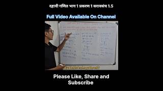 दहावी गणित भाग 1 प्रकरण 1 सरावसंच 1.5 | Practice Set 1.5