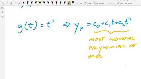 Inhomogeneous 2nd order ODE - polynomial g(t)