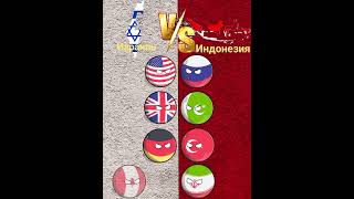 Израиль против Индонезии у кого больше союзников сравнение #countryballs
