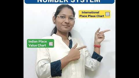 Std 6th Chapter 1 Number System #learningmaths#internationalplacevaluechart#indianplacevaluechart#