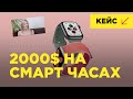 Как превратить хобби в прибыльный бизнес? $2000 в месяц на смарт-браслетах| Отзыв ученицы China Camp