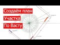 План участка по Васту, создаём вместе. Разбор квартиры. Ответы на вопросы