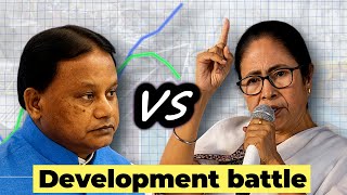 Is Odisha beating West Bengal ?   The 15-Year Development Battle!
