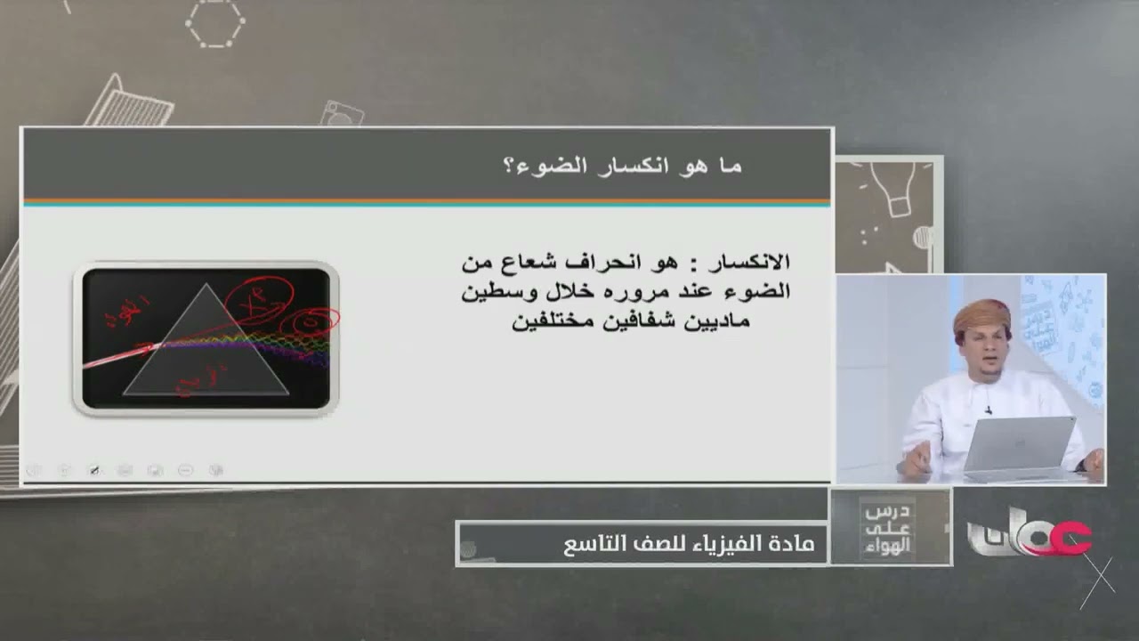شرح درس انكسار الضوء - فيزياء للصف التاسع الفصل الثاني