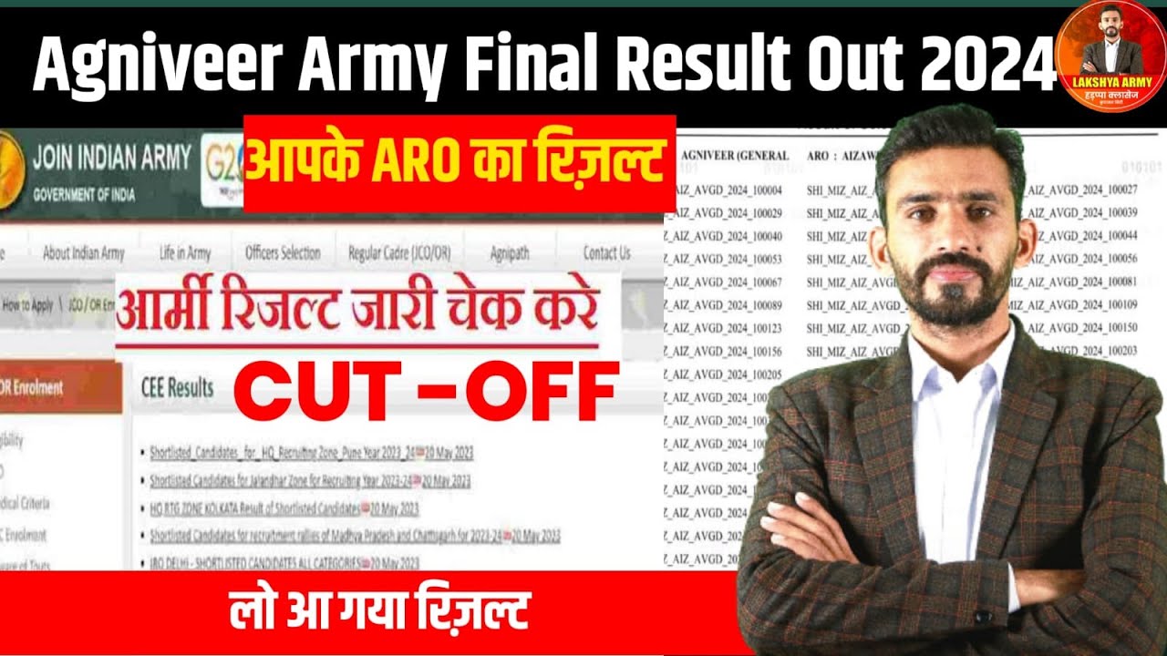 Indian Army Result Phase1st 2024 Army Agniveer Result 2024 ARO indian-army-result-phase1st-2024-army-agniveer-result-2024-aro