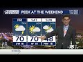 Tracking rain and cold