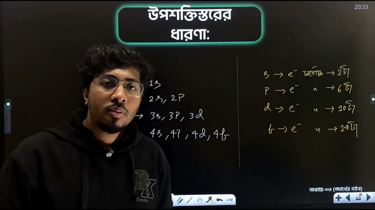 SSC 27 & 28 || রসায়ন || অধ্যায় তৃতীয় || পদার্থের গঠন || শক্তিস্তরে উপশক্তিস্তর ও ইলেক্ট্রন নির্ণয়