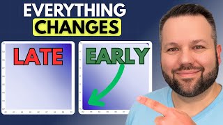 Once I Show You This Tool, You'll Stop Waiting to Take Social Security