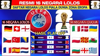 TERBARU! Inilah Daftar Negara Lolos Piala Dunia 2026 Zona Eropa