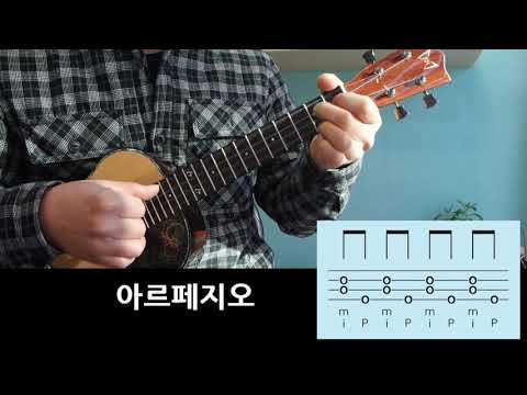 내게 애인이 생겼어요 (반주곡) - 나훈아